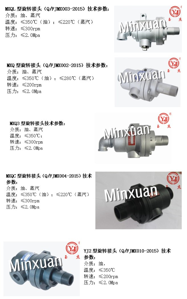 �ٲ���cbin99(�й�����)�ٷ���վ