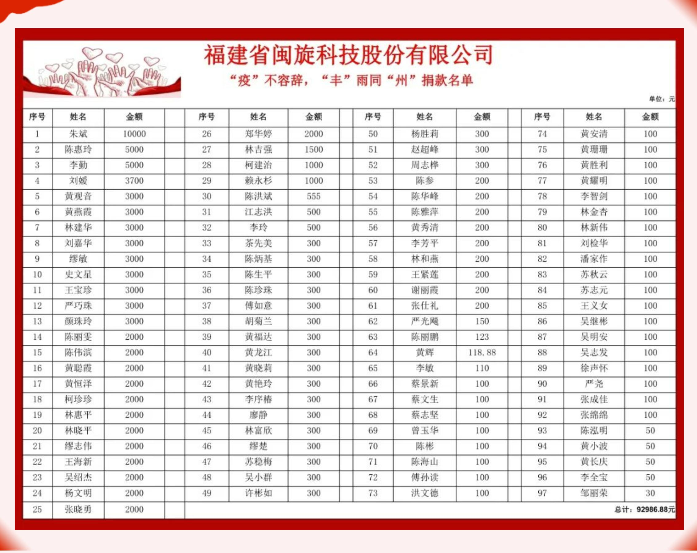 仲博·cbin99(中国集团)官方网站