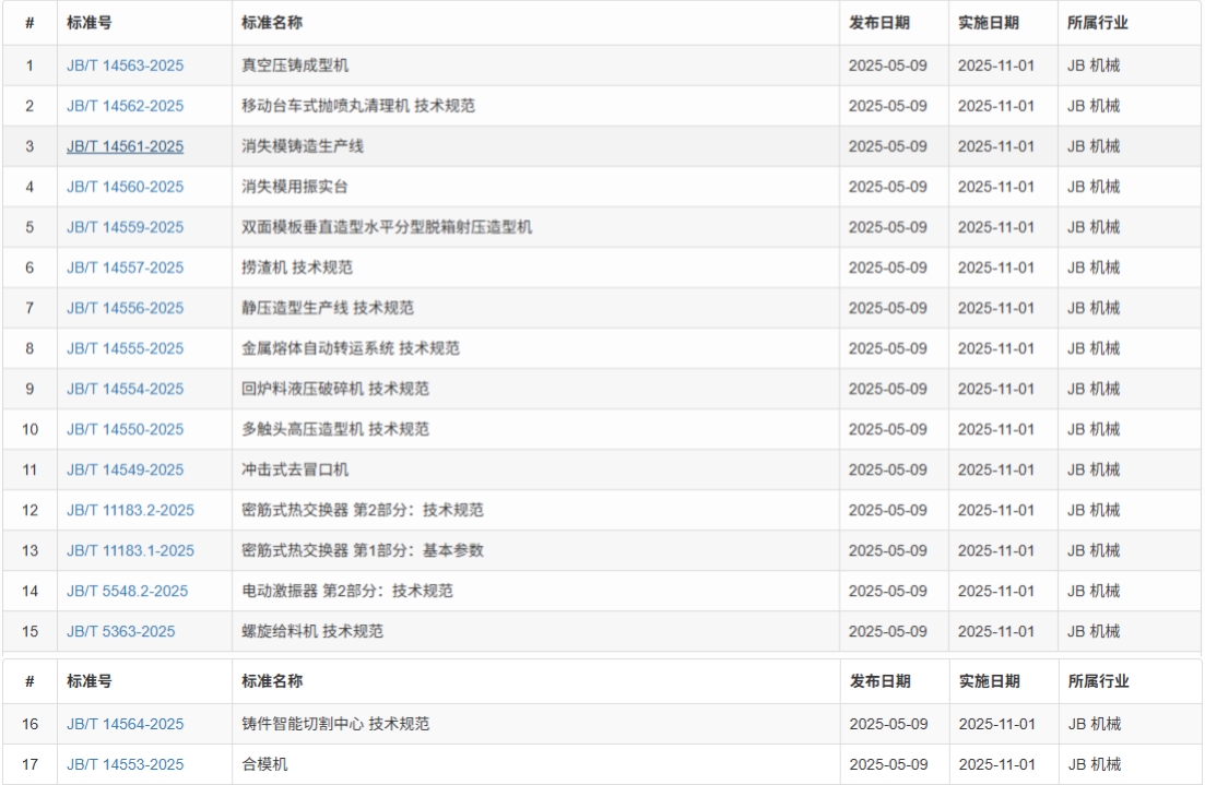 �ٲ���cbin99(�й�����)�ٷ���վ