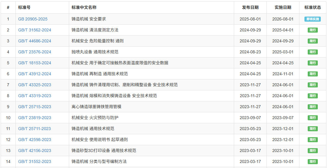 �ٲ���cbin99(�й�����)�ٷ���վ